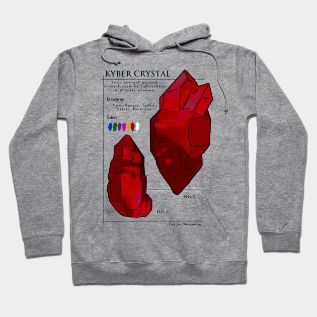 Kyber Crystal Science Illustration in Red Hoodie by fiatluxillust